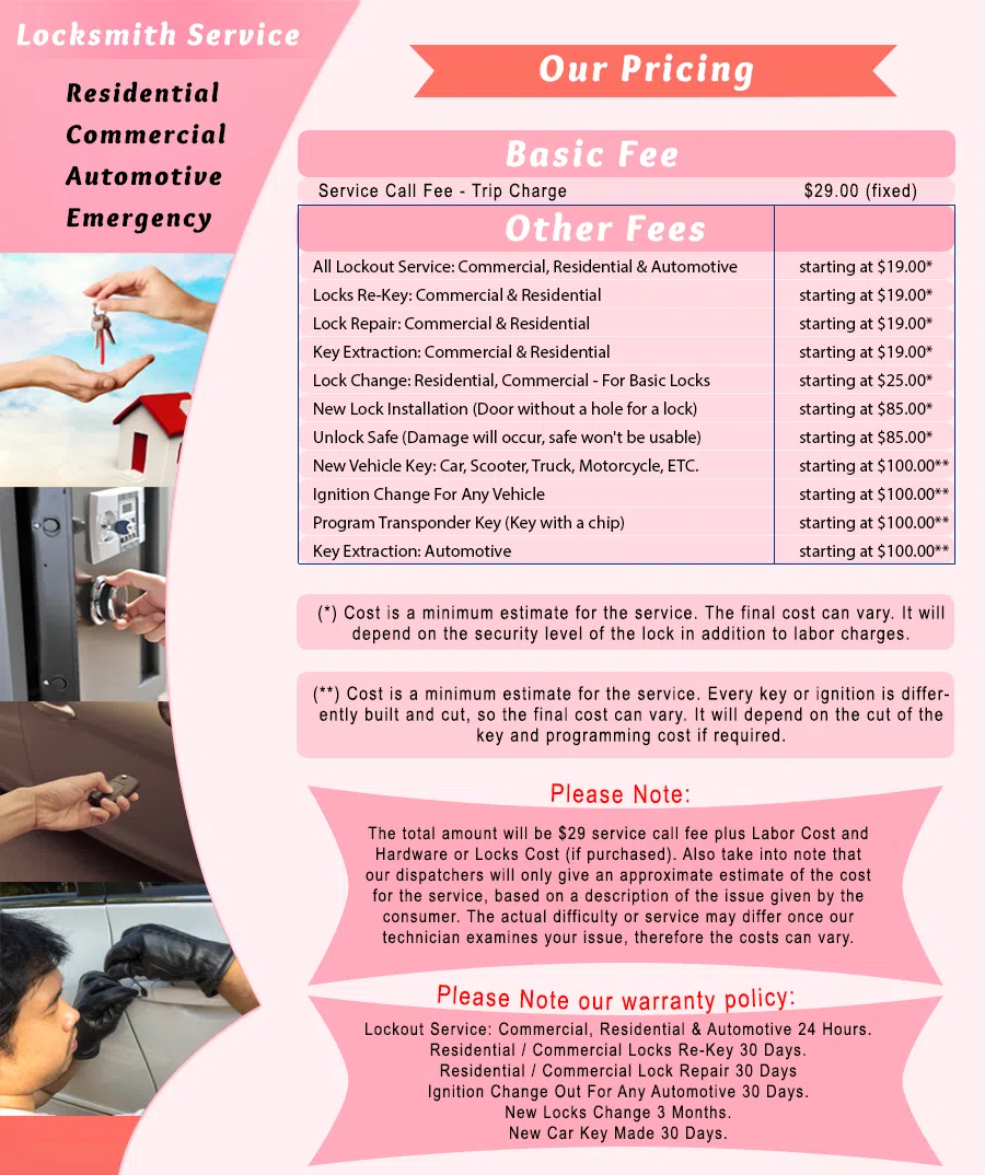 Galaxy Locksmith Store Louisville, KY 502-622-8168 - Pricelist-1